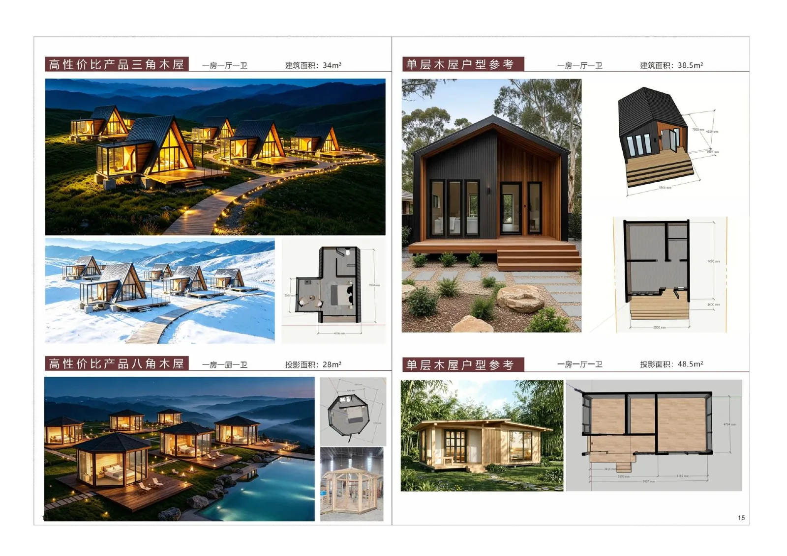 Premium resort-cabin concepts