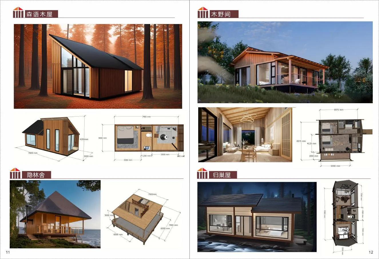 Cabin-form references